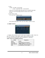 Preview for 45 page of Pinetron AHD1K series User Manual