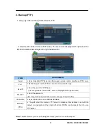 Preview for 82 page of Pinetron AHD1K series User Manual