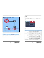 Preview for 21 page of Pinetron DVR-SRX-m5016 User Manual