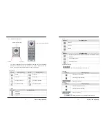 Предварительный просмотр 37 страницы Pinetron DVR-SRX-m5016 User Manual