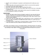 Preview for 10 page of Piney Optimizer 250 Installation And Operation Manual