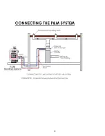 Preview for 12 page of Piney Optimizer 250 Installation And Operation Manual