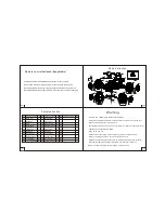 Preview for 3 page of Pinghu City Goldtier Children Products BDM-0906 Assembly And Operating Instructions