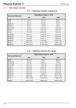 Preview for 22 page of Pinguely-Haulotte HA20PX Repair Manual