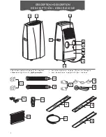 Preview for 2 page of Pinguino PAC T110P Instructions For Use Manual