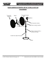 Preview for 14 page of Pinnacle Climate Technologies MASTER INDUSTRIAL MHD-24P User'S Manual & Operating Instructions