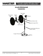 Preview for 4 page of Pinnacle Climate Technologies MASTER MAC-24POSC User'S Manual & Operating Instructions