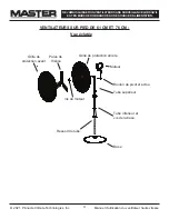 Preview for 9 page of Pinnacle Climate Technologies MASTER MAC-24POSC User'S Manual & Operating Instructions