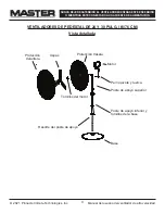 Preview for 14 page of Pinnacle Climate Technologies MASTER MAC-24POSC User'S Manual & Operating Instructions