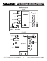 Preview for 12 page of Pinnacle Climate Technologies MASTER MH-125-OFR-A User'S Manual & Operating Instructions