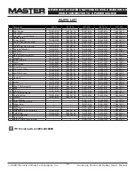 Preview for 13 page of Pinnacle Climate Technologies Master MH-140T-KFA User'S Manual & Operating Instructions