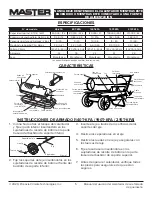 Preview for 19 page of Pinnacle Climate Technologies Master MH-140T-KFA User'S Manual & Operating Instructions