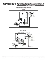 Preview for 24 page of Pinnacle Climate Technologies Master MH-140T-KFA User'S Manual & Operating Instructions