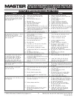 Preview for 25 page of Pinnacle Climate Technologies Master MH-140T-KFA User'S Manual & Operating Instructions