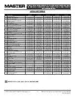 Preview for 27 page of Pinnacle Climate Technologies Master MH-140T-KFA User'S Manual & Operating Instructions