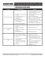 Preview for 12 page of Pinnacle Climate Technologies MASTER MH-18PNCH-A User'S Manual & Operating Instructions