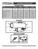 Preview for 6 page of Pinnacle Climate Technologies PROTEMP PT-125V-GFA-A User'S Manual & Operating Instructions