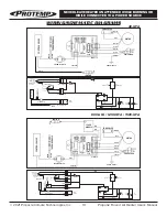 Preview for 10 page of Pinnacle Climate Technologies PROTEMP PT-125V-GFA-A User'S Manual & Operating Instructions