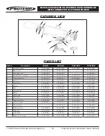 Preview for 12 page of Pinnacle Climate Technologies PROTEMP PT-125V-GFA-A User'S Manual & Operating Instructions