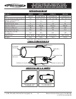 Preview for 19 page of Pinnacle Climate Technologies PROTEMP PT-125V-GFA-A User'S Manual & Operating Instructions