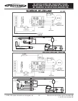 Preview for 23 page of Pinnacle Climate Technologies PROTEMP PT-125V-GFA-A User'S Manual & Operating Instructions