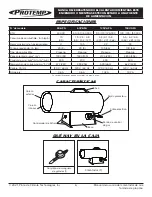 Preview for 32 page of Pinnacle Climate Technologies PROTEMP PT-125V-GFA-A User'S Manual & Operating Instructions