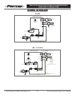 Preview for 10 page of Pinnacle Climate Technologies PROTEMP PT-140T-KFA User'S Manual & Operating Instructions