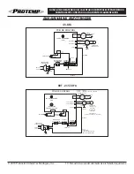 Preview for 38 page of Pinnacle Climate Technologies PROTEMP PT-140T-KFA User'S Manual & Operating Instructions