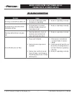 Preview for 8 page of Pinnacle Climate Technologies Protemp PT-515-120 User'S Manual & Operating Instructions