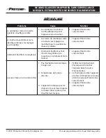 Preview for 18 page of Pinnacle Climate Technologies Protemp PT-515-120 User'S Manual & Operating Instructions