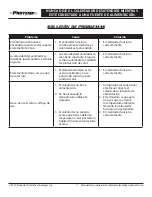 Preview for 28 page of Pinnacle Climate Technologies Protemp PT-515-120 User'S Manual & Operating Instructions