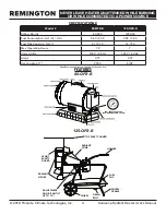 Preview for 4 page of Pinnacle Climate Technologies REMINGTON REM-125-OFR-B User'S Manual & Operating Instructions