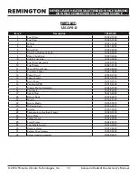 Preview for 16 page of Pinnacle Climate Technologies REMINGTON REM-125-OFR-B User'S Manual & Operating Instructions