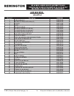 Preview for 34 page of Pinnacle Climate Technologies REMINGTON REM-125-OFR-B User'S Manual & Operating Instructions