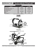 Preview for 4 page of Pinnacle Climate Technologies Remington REM-125-OFR-O User'S Manual & Operating Instructions