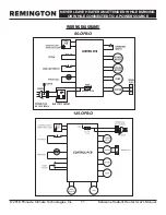 Preview for 11 page of Pinnacle Climate Technologies Remington REM-125-OFR-O User'S Manual & Operating Instructions