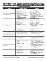 Preview for 12 page of Pinnacle Climate Technologies Remington REM-125-OFR-O User'S Manual & Operating Instructions