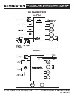 Preview for 29 page of Pinnacle Climate Technologies Remington REM-125-OFR-O User'S Manual & Operating Instructions