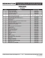 Preview for 32 page of Pinnacle Climate Technologies Remington REM-125-OFR-O User'S Manual & Operating Instructions