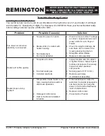 Preview for 9 page of Pinnacle Climate Technologies REMINGTON REM-125V-GFA-O User'S Manual & Operating Instructions