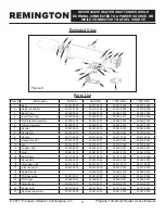 Preview for 10 page of Pinnacle Climate Technologies REMINGTON REM-125V-GFA-O User'S Manual & Operating Instructions