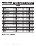 Preview for 12 page of Pinnacle Climate Technologies Remington REM-135T-KFA-O User'S Manual & Operating Instructions