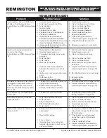 Preview for 11 page of Pinnacle Climate Technologies REMINGTON REM-140T-KFA-B User'S Manual & Operating Instructions