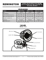 Preview for 6 page of Pinnacle Climate Technologies REMINGTON REM-16-TTC-B User'S Manual & Operating Instructions