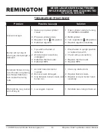 Preview for 14 page of Pinnacle Climate Technologies REMINGTON REM-16-TTC-B User'S Manual & Operating Instructions