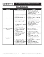 Preview for 27 page of Pinnacle Climate Technologies REMINGTON REM-18PNCH-B User'S Manual & Operating Instructions