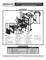 Preview for 28 page of Pinnacle Climate Technologies REMINGTON REM-18PNCH-B User'S Manual & Operating Instructions