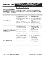 Preview for 11 page of Pinnacle Climate Technologies Remington REM-200V-LPC-O User'S Manual & Operating Instructions