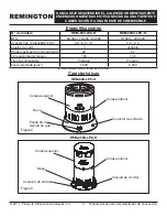 Preview for 19 page of Pinnacle Climate Technologies Remington REM-200V-LPC-O User'S Manual & Operating Instructions