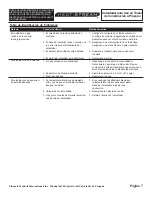 Предварительный просмотр 15 страницы Pinnacle International Heat-Stream HS-100V-GFA User'S Manual And Operating Instructions